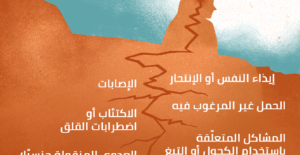 مجموعة إنفوغرافات عن العنف ضد المرأة مجموعة إنفوغرافات عن العنف ضد المرأة